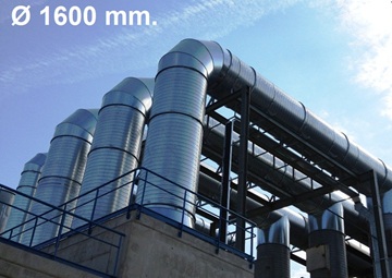 UNIONES CONDUCTOS CIRCULAR Y OVAL